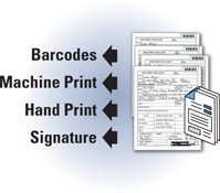 Teleform